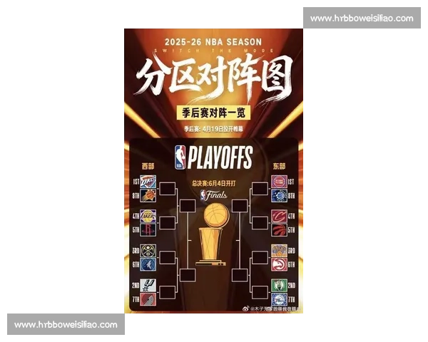 NBA季后赛球队实力排名:深度解析各队优势与短板_20260526125450