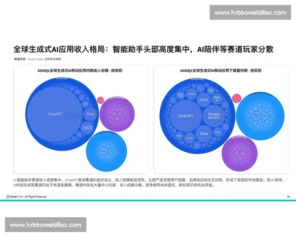 世界杯最新科技应用：AI分析、可穿戴设备与表现追踪_20260521201712
